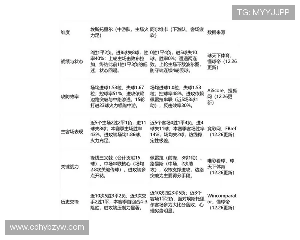 2026金童奖前瞻分析埃斯特旺领跑库巴西卡尔紧随其后 2026金童奖前瞻分析埃斯特旺领跑库巴西卡尔紧随其后